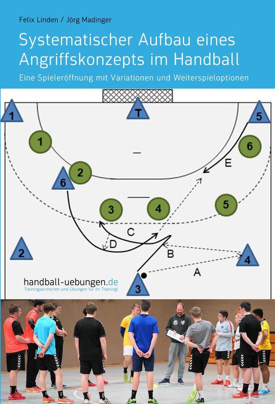 Systematischer Aufbau eines Angriffskonzepts im Handball - cover