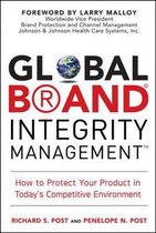 Global Brand Integrity Management