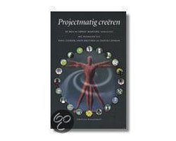 Projectmatig creëren