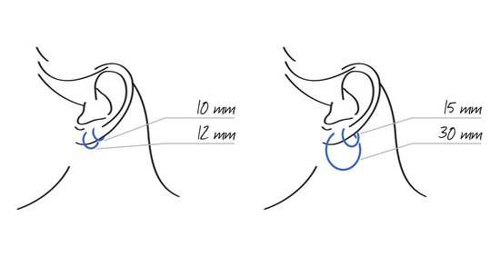 Lijntekening van een oor met maatindicaties voor oorringen: 10mm, 12mm, 15mm en 30mm.