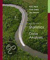 Introduction to Statistics & Data Analysis