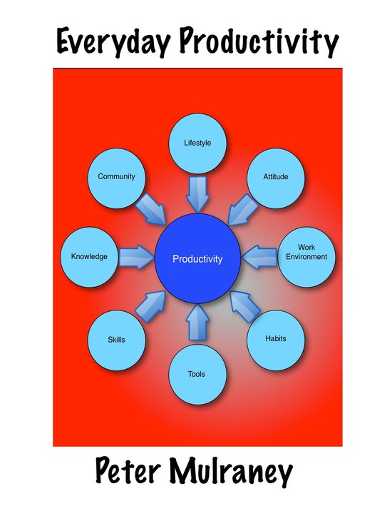 Everyday Business Skills 2 - Everyday Productivity - cover