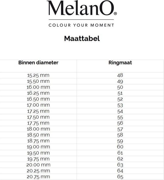 Melano ring M01R 5010 G Twisted Tracy