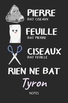 Rien ne bat Tyron - Notes