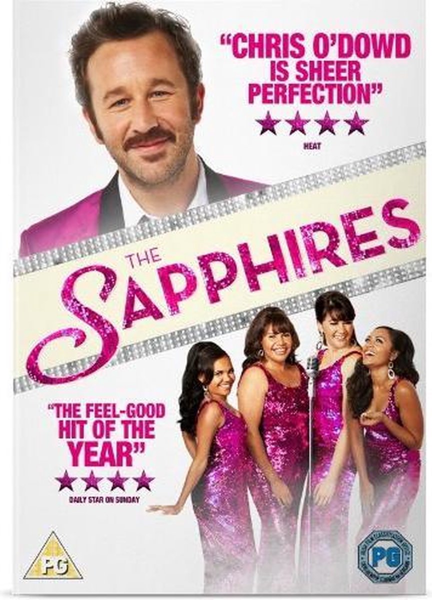 Sapphires (Import)