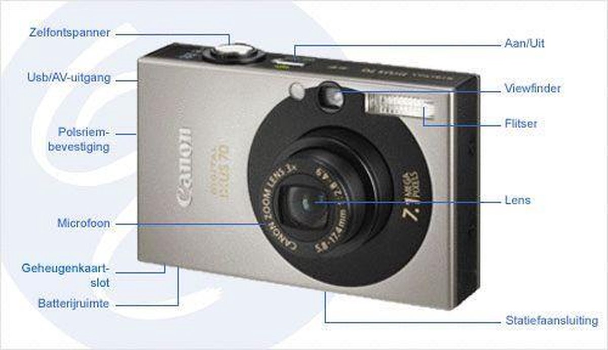 Canon Digital Ixus 70 Zwart bol