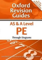 AS and A Level PE Through Diagrams