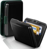 Premium Creditcardhouder - alu Pasjeshouder - Aluminium - Zwart / Black