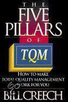 The Five Pillars of Tqm