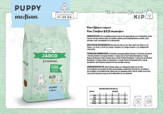 Jarco Dog Natural Medium Puppy Kip - Hondenvoer – 10 kg 11-25 Kg | bol.com