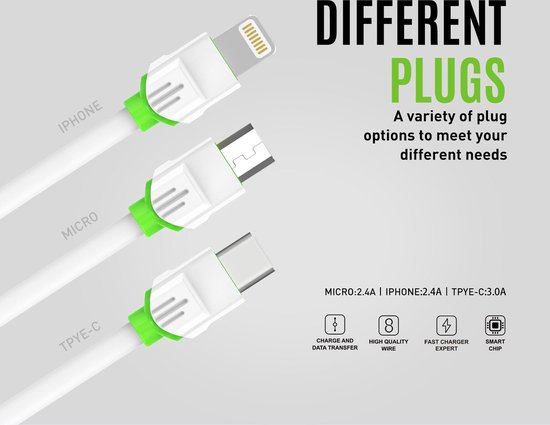 Câble USB Micro USB - 1 Mètre Pour Nokia 1 Charge Rapide - Câble