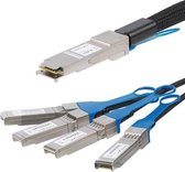 StarTech.com QSFP+ DAC Breakout Twinax kabel MSA conform 3 m
