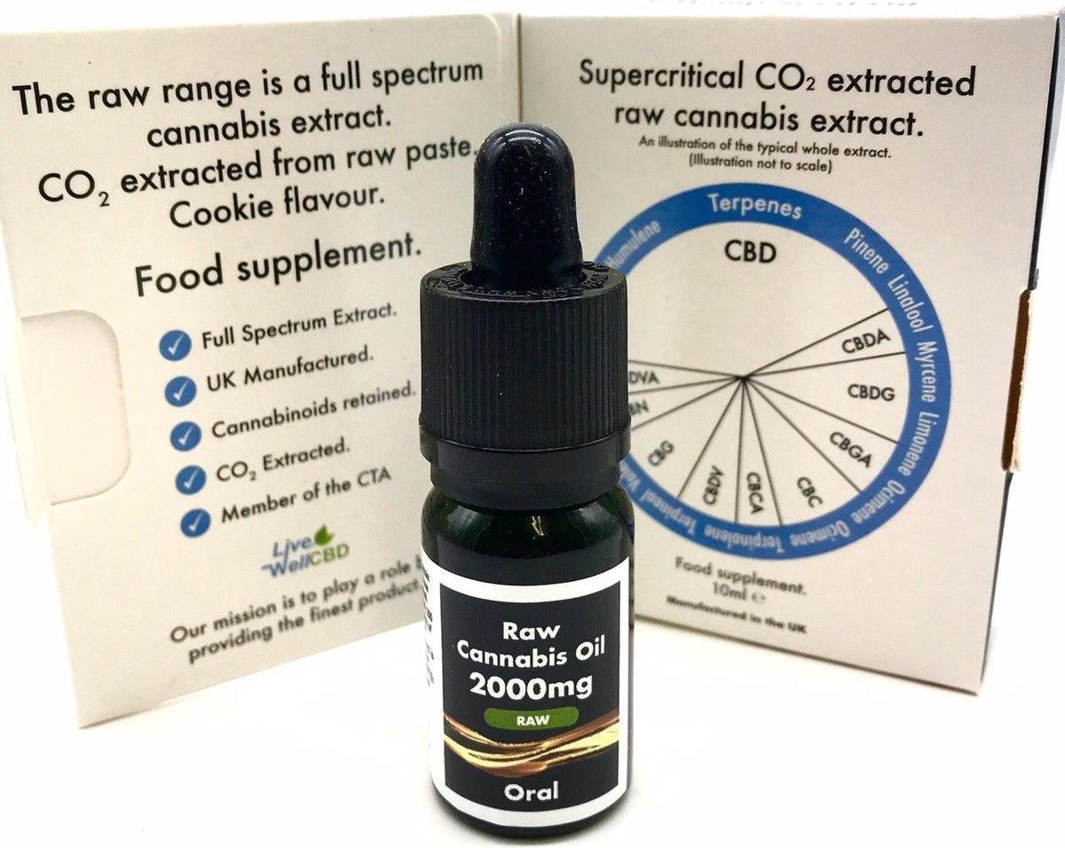 Livewell Full Spectrum CBD Olie RAW 20 (2000mg) 10ml. Goed