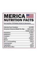Merica Nutrition Facts