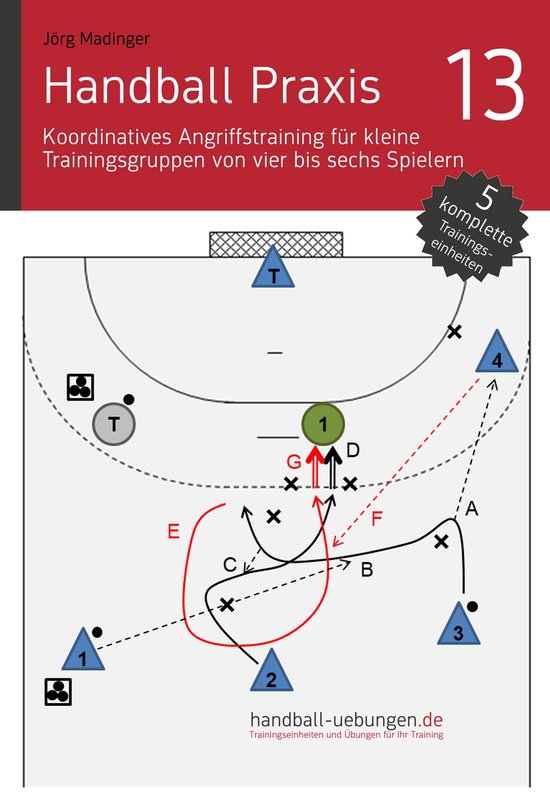 Handball Praxis 13 – Koordinatives Angriffstraining für k ... - cover