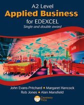 Unit 2- managing business activity (IAL) revision notes 2021 (business Studies)