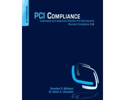 Pci Compliance