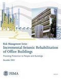 Risk Management Series