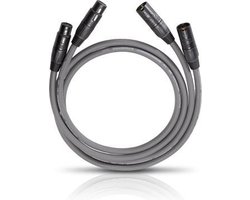 OEHLBACH NF 14 XLR Master Set, XLR (3-pin), Mâle, XLR (3-pin), Femelle, 0,75 m, Gris