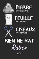 Rien ne bat Ruben - Notes