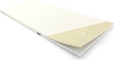 Perfectmatras Hybride Topmatras 180x220 - Memory foam & Skycell schuim