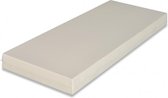 Koudschuim HR60 - Incontinentie - Zorgmatras - Waterdicht - Brandvertragend - 80x220 x 16 cm - Medium - Beige