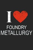 I Love METALLURGY