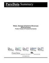 Water, Sewage & Systems Revenues World Summary