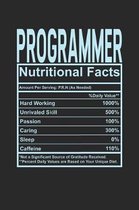 Programmer Nutritional Facts