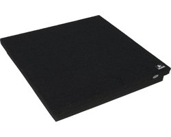 Devine Sub Pad subwoofer isolatiepaneel