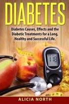 Diabetes