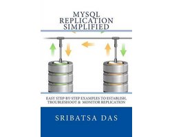 MySQL Replication Simplified