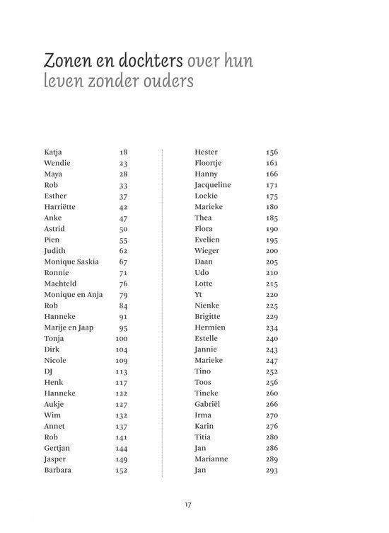 Lijst met namen van zonen en dochters en hun leeftijden.
