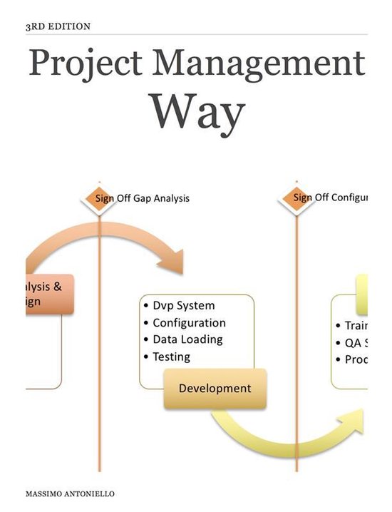 Project Management Way - cover