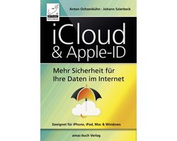 iCloud & Apple-ID