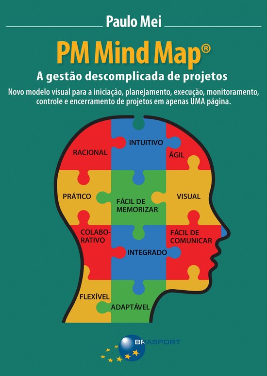 PM Mind Map®: a gestão descomplicada de projetos - cover