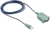 Bandridge BCP5002 tussenstuk voor kabels USB2.0 RS-232