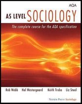Education AQA sociology notes