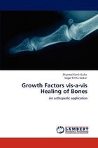 Growth Factors vis-a-vis Healing of Bones