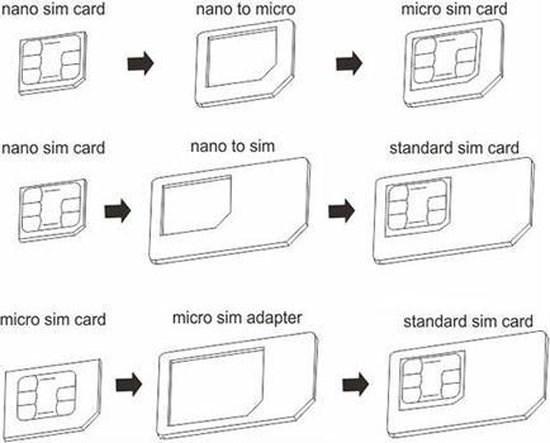 Sim kaart adapter 4 in 1, van nano naar micro en SIM | bol.com