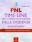 PNL. Time-Line per la riprogrammazione delle credenze, Tecnica guidata - Robert James