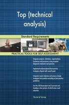 Top (Technical Analysis)