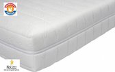 Tweepersoons Matras 20 cm Polyether Desdemona (NoLizzz Nederland-2-P Matras)