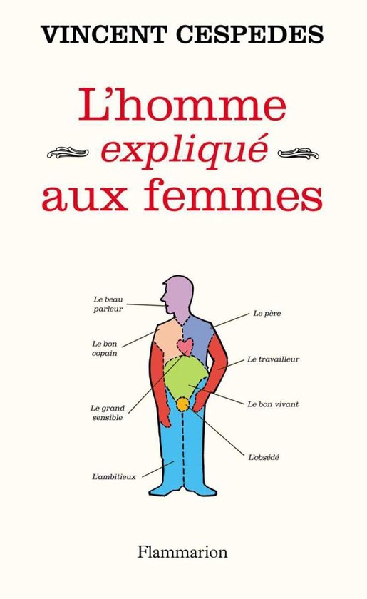 L'homme expliqué aux femmes - cover