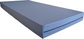 Housse de matelas Incontinence - imperméable 90x200cm - Bleu