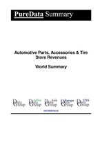 PureData World Summary 1874 - Automotive Parts, Accessories & Tire Store Revenues World Summary