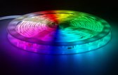 Swisstone SH 385 LED strip