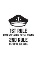 1st Rule