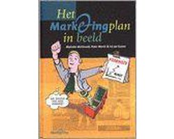 Marketingplan In Beeld