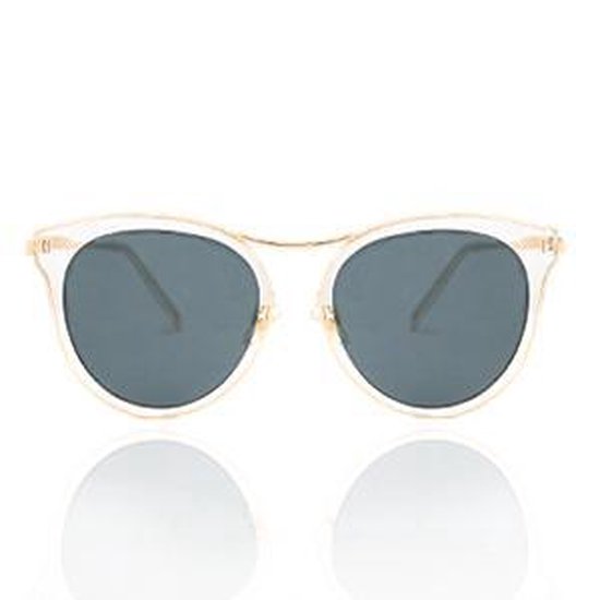 Sunglasses Eyecatcher Transparant | bol.com